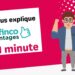 le guide complet du crédit sofinco